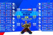 U17全锦赛观察：上海梯队人才优势明显，辽宁北京紧追其后，u17冠军杯赛程