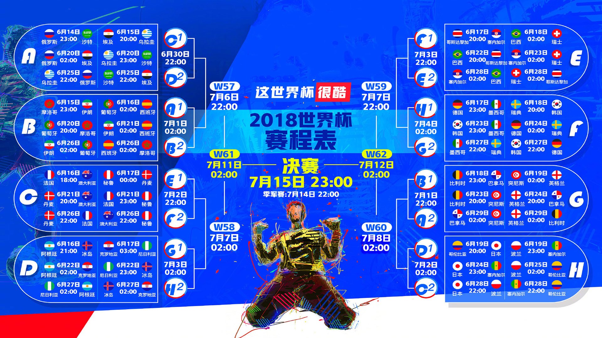 U17全锦赛观察:上海梯队人才优势明显,辽宁北京紧追其后,u17冠军杯赛程